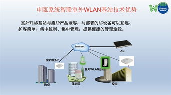 南京无线网络覆盖 申瓯通信引领高效连接新时代